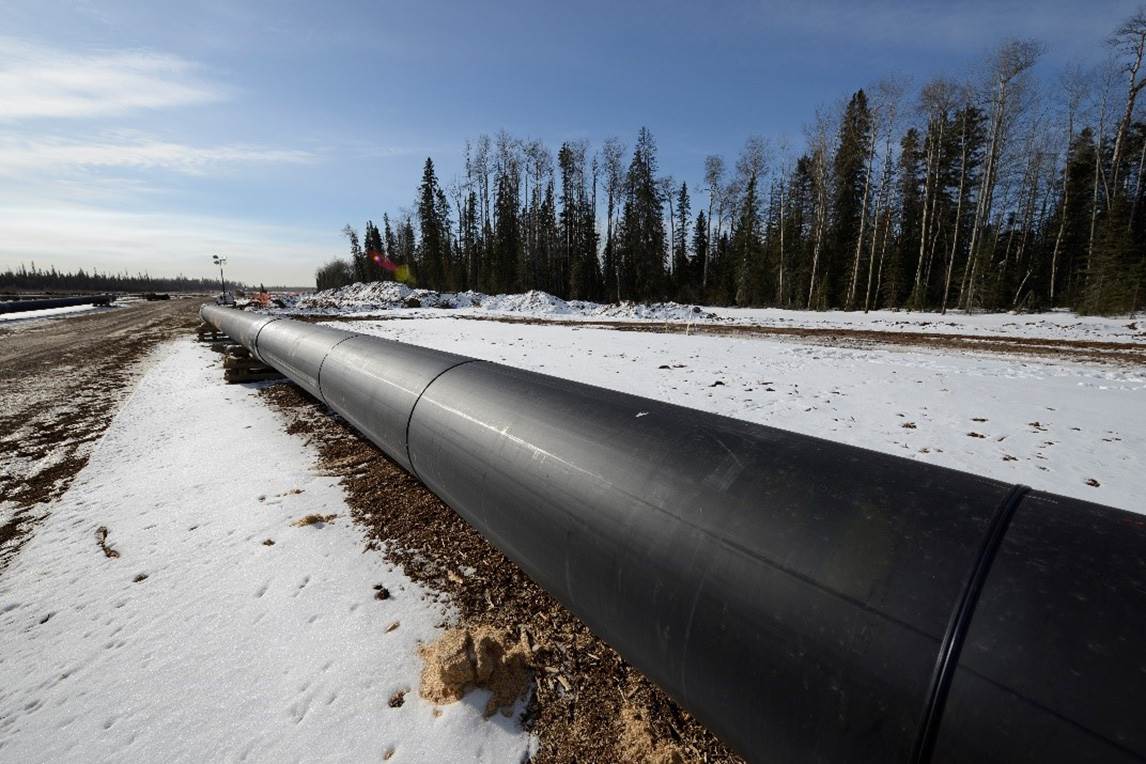 TransCanada pipeline